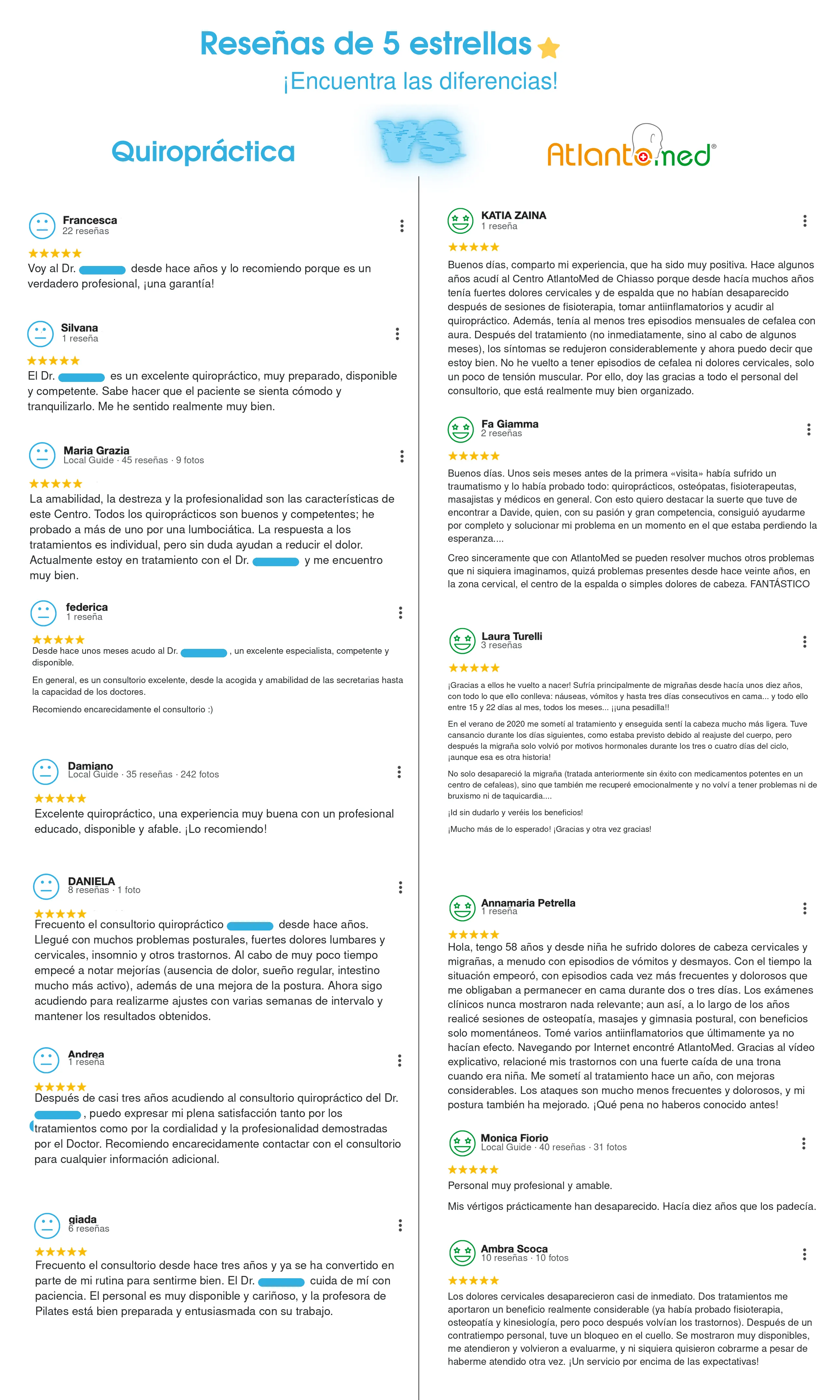 Reseñas sobre manipulación cervical y corrección del Atlas