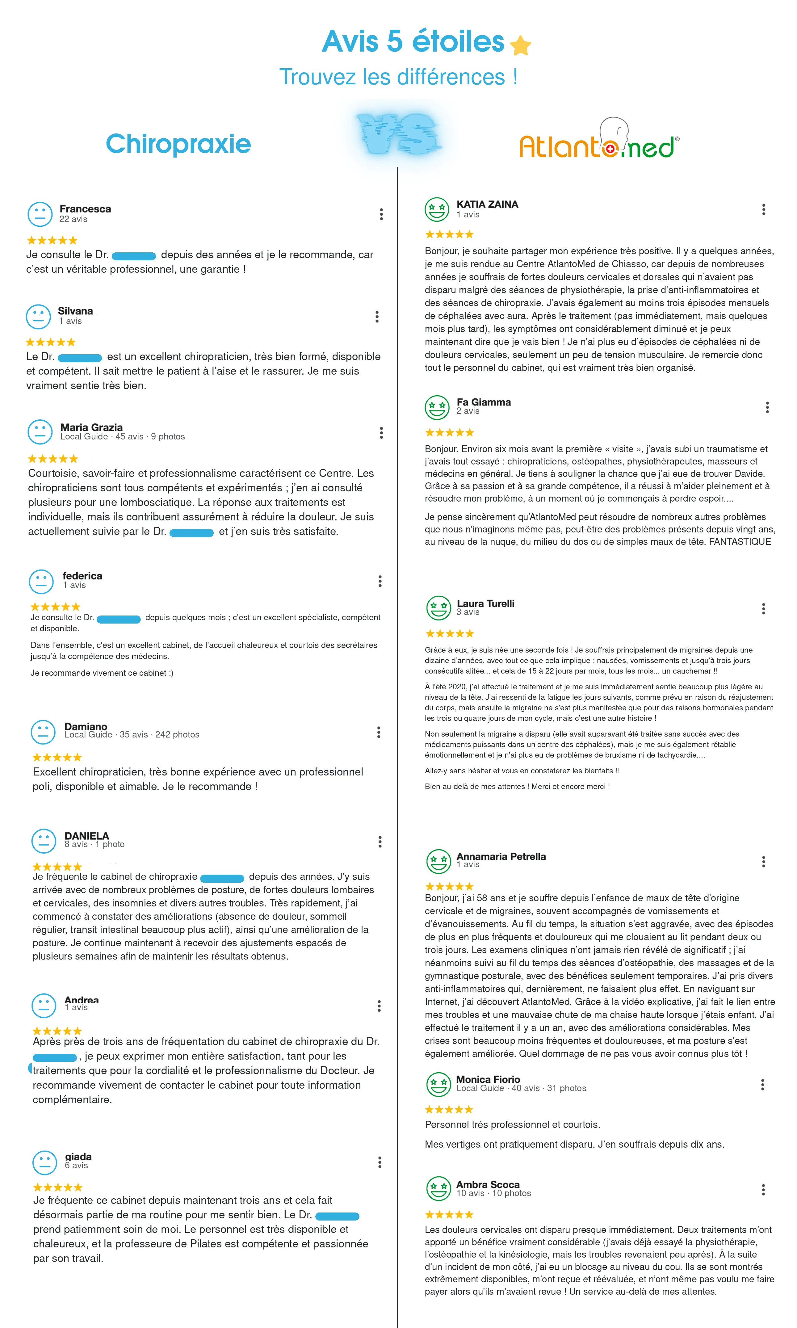 Avis sur la manipulation cervicale et la correction de l'Atlas